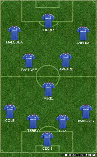 Chelsea Formation 2011