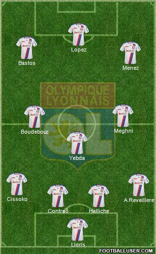 Olympique Lyonnais Formation 2011