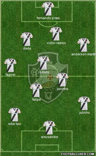 CR Vasco da Gama Formation 2011