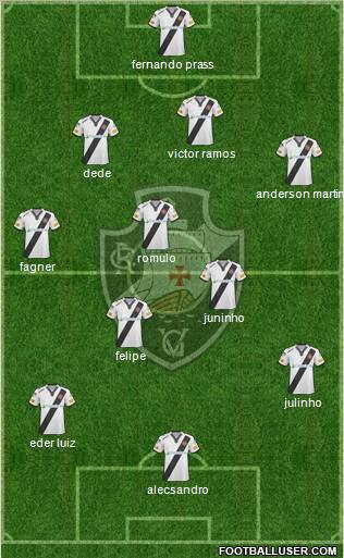 CR Vasco da Gama 4-3-3 football formation