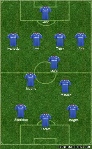 Chelsea Formation 2011