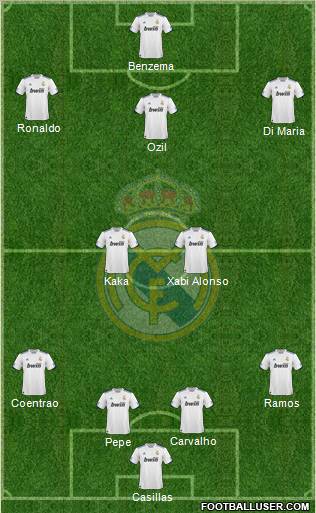 Real Madrid C.F. Formation 2011