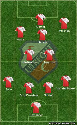 FC Utrecht Formation 2011