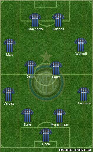 F.C. Internazionale Formation 2011
