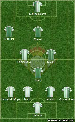 Real Betis B., S.A.D. Formation 2011