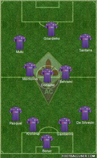 Fiorentina Formation 2011