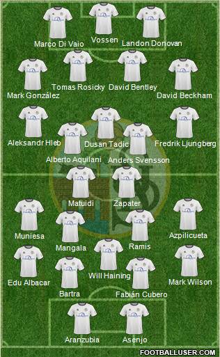 U.D. Salamanca S.A.D. Formation 2011