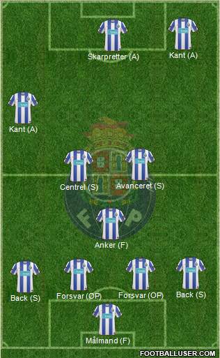 Futebol Clube do Porto - SAD Formation 2011