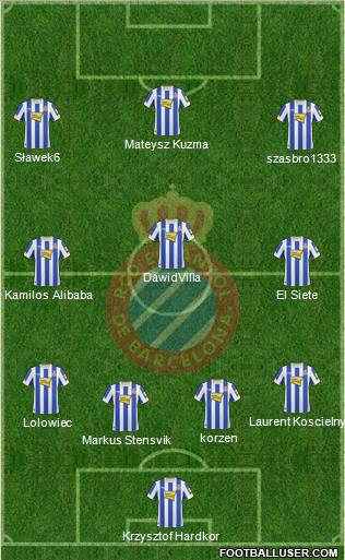 R.C.D. Espanyol de Barcelona S.A.D. Formation 2011
