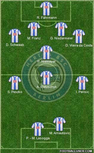 Hertha BSC Berlin Formation 2011