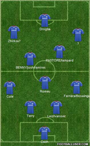 Chelsea Formation 2011