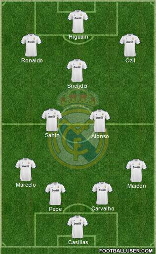 Real Madrid C.F. Formation 2011