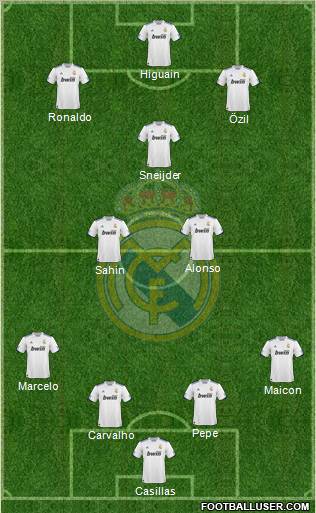 Real Madrid C.F. Formation 2011