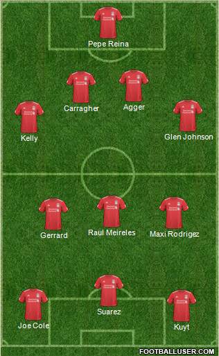 Liverpool Formation 2011