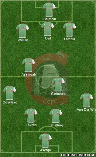 Cork City Formation 2011