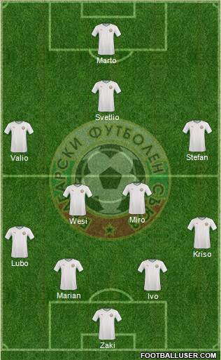 Bulgaria football formation