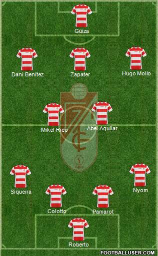 Granada C.F. Formation 2011