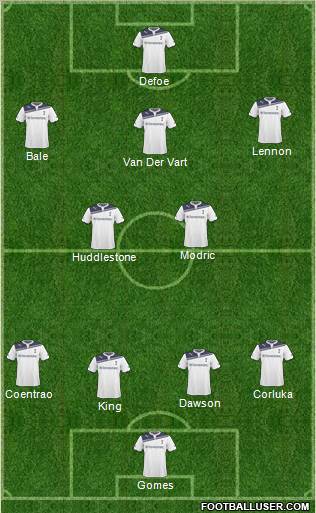 Tottenham Hotspur Formation 2011