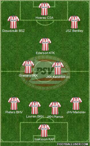 PSV Formation 2011