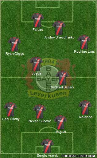 Bayer 04 Leverkusen Formation 2011