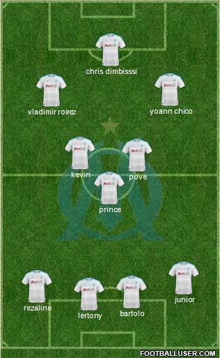 Olympique de Marseille Formation 2011