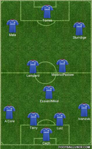 Chelsea Formation 2011