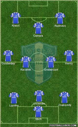 Wisla Plock Formation 2011
