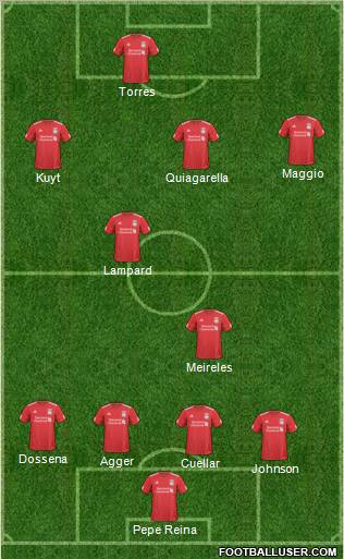 Liverpool Formation 2011