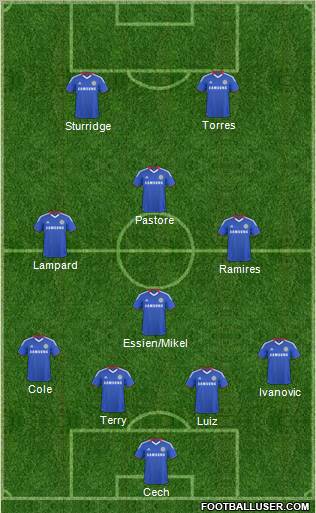 Chelsea Formation 2011