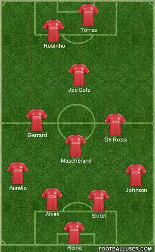 Liverpool Formation 2011