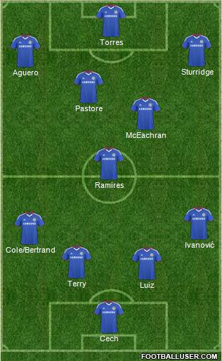 Chelsea Formation 2011
