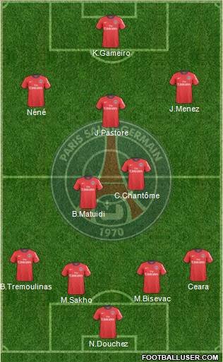 Paris Saint-Germain Formation 2011
