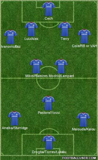 Chelsea Formation 2011