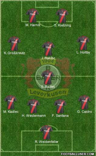 Bayer 04 Leverkusen Formation 2011