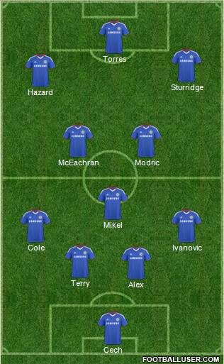 Chelsea Formation 2011