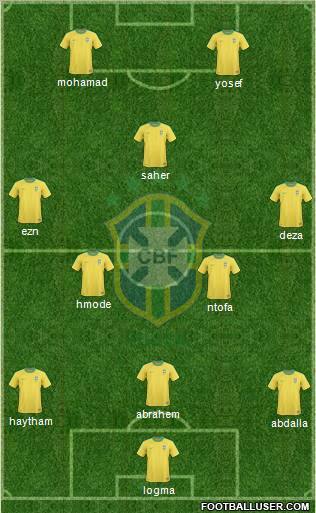 Brazil Formation 2011
