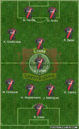 Bayer 04 Leverkusen Formation 2011