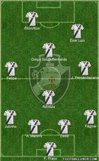 CR Vasco da Gama Formation 2011