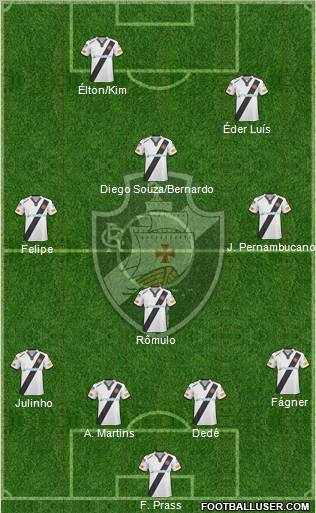 CR Vasco da Gama football formation