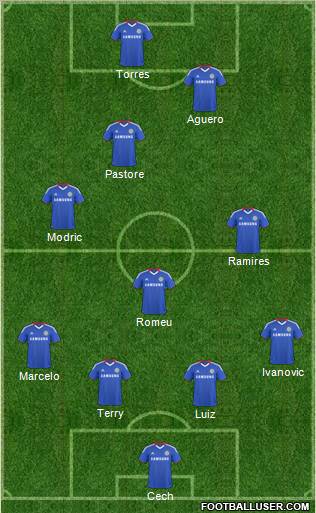 Chelsea Formation 2011