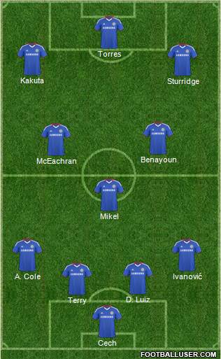 Chelsea Formation 2011