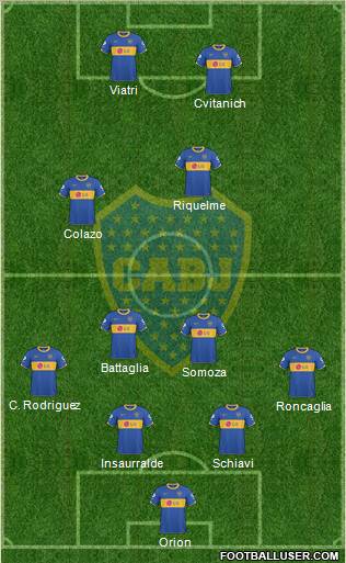 Boca Juniors Formation 2011