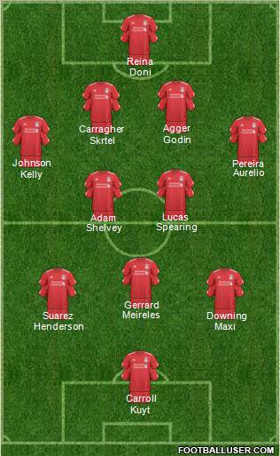 Liverpool Formation 2011