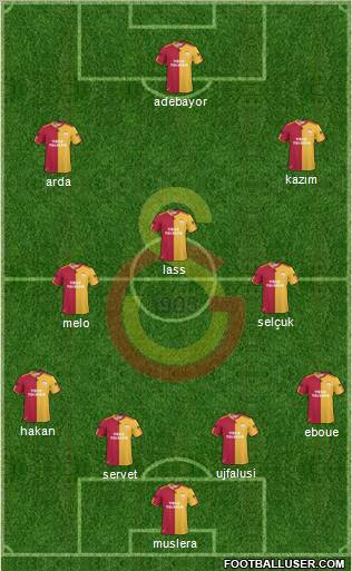 Galatasaray SK Formation 2011