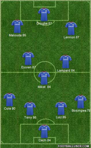 Chelsea Formation 2011