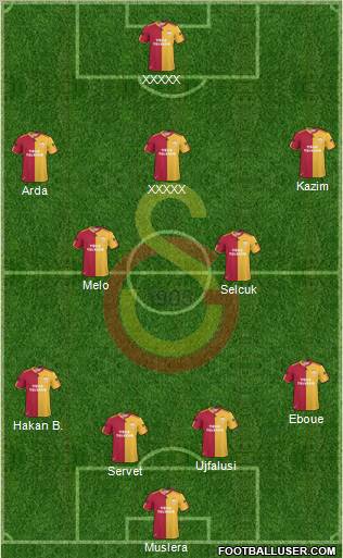Galatasaray SK Formation 2011