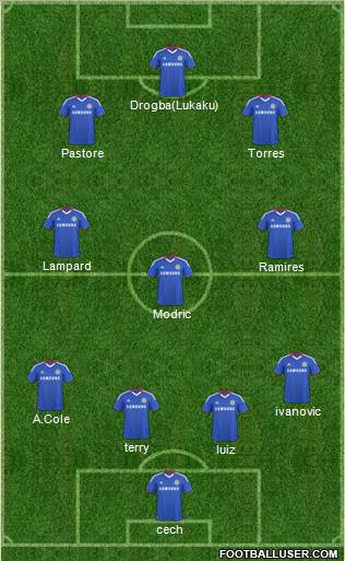Chelsea Formation 2011