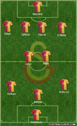 Galatasaray SK Formation 2011