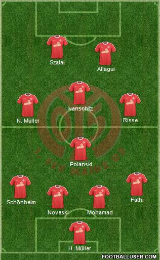1.FSV Mainz 05 Formation 2011