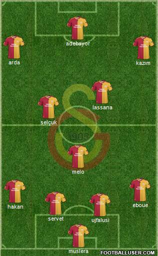 Galatasaray SK Formation 2011